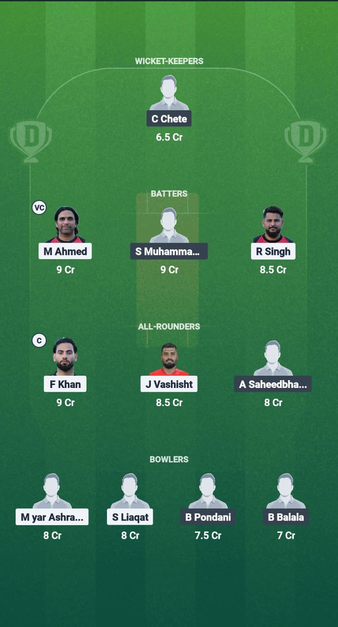 GER vs MAW Dream11 Prediction Fantasy Cricket Tips Dream11 Team Quadrangular T20 Series in Malawi 2025 