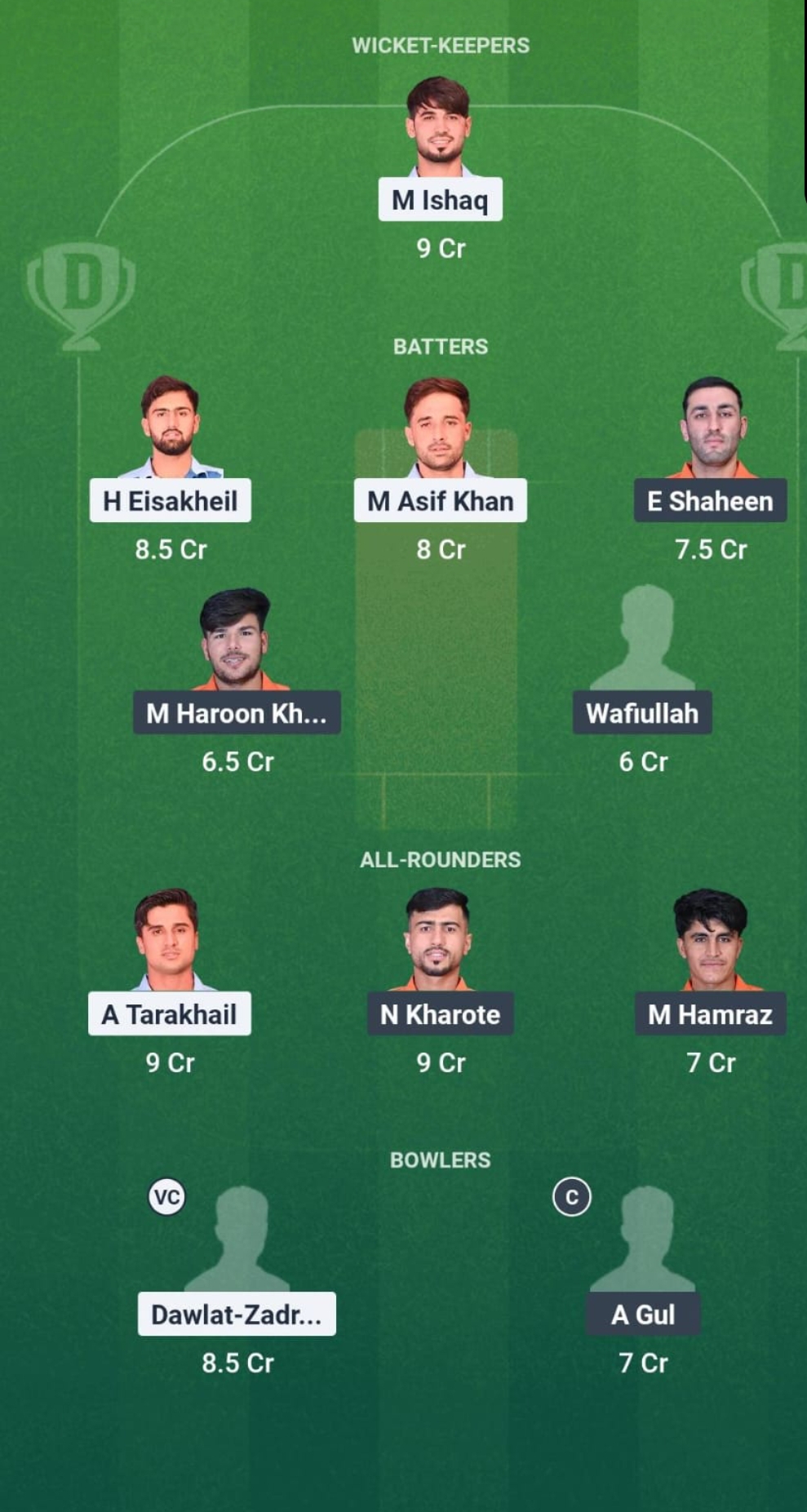 1000720708 HS vs PAL Dream11 Prediction Fantasy Cricket Tips Dream11 Team Afghanistan National T20 Cup 2025