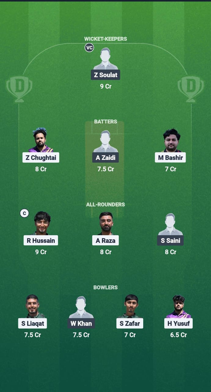 MUS vs TRK Dream11 Prediction Fantasy Cricket Tips Dream11 Team ECS T10 Bulgaria 2025