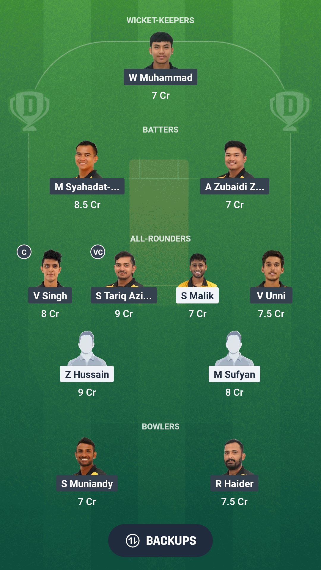 1000720831 TSO vs MLB Dream11 Prediction Fantasy Cricket Tips Dream11 Team Malaysia T20 Super Series 2025