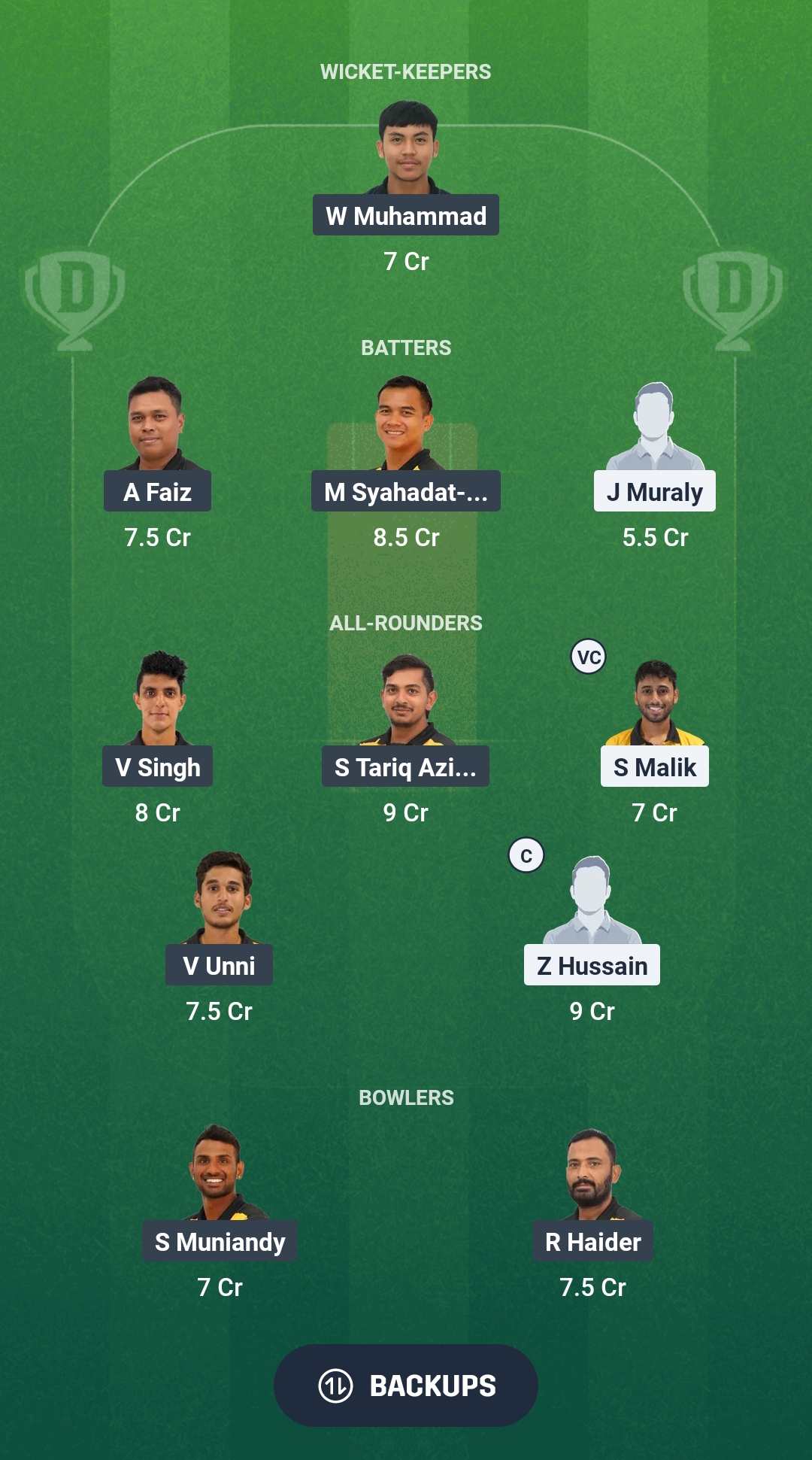 1000720833 TSO vs MLB Dream11 Prediction Fantasy Cricket Tips Dream11 Team Malaysia T20 Super Series 2025