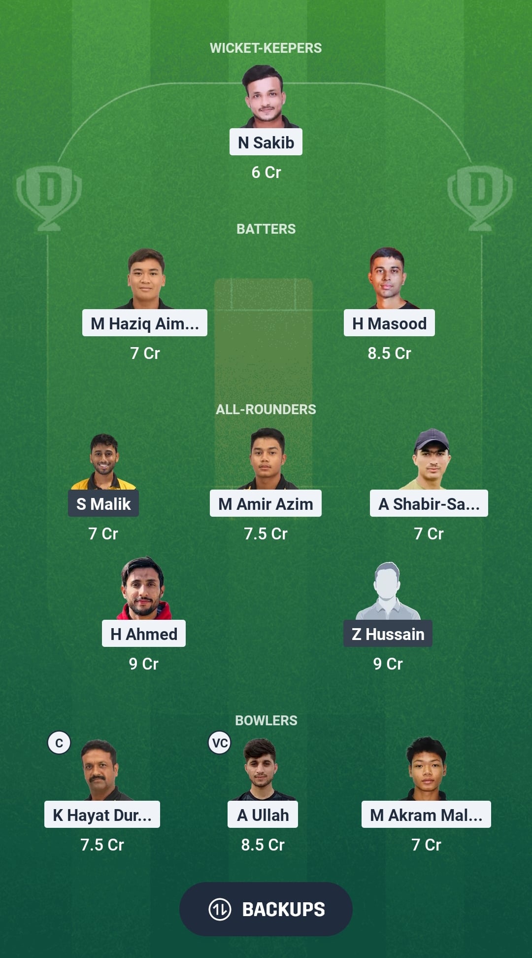 1000720918 MLR vs TSO Dream11 Prediction Fantasy Cricket Tips Dream11 Team Malaysia T20 Super Series 2025