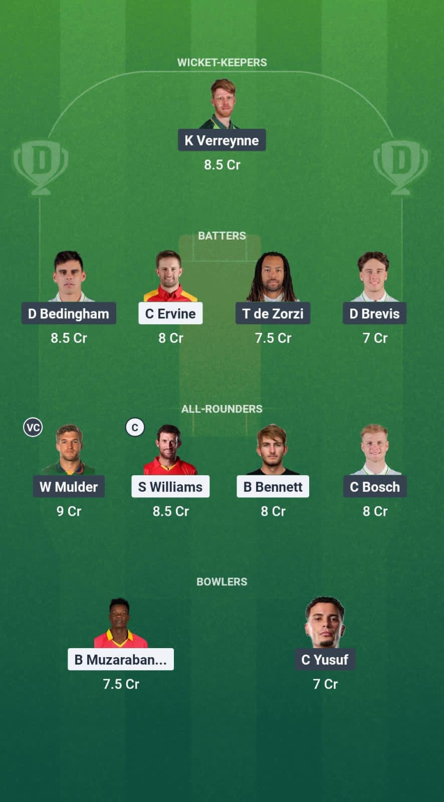 1000721154 ZIM vs SA Dream11 Prediction Fantasy Cricket Tips Dream11 Team South Africa Tour of Zimbabwe 2025