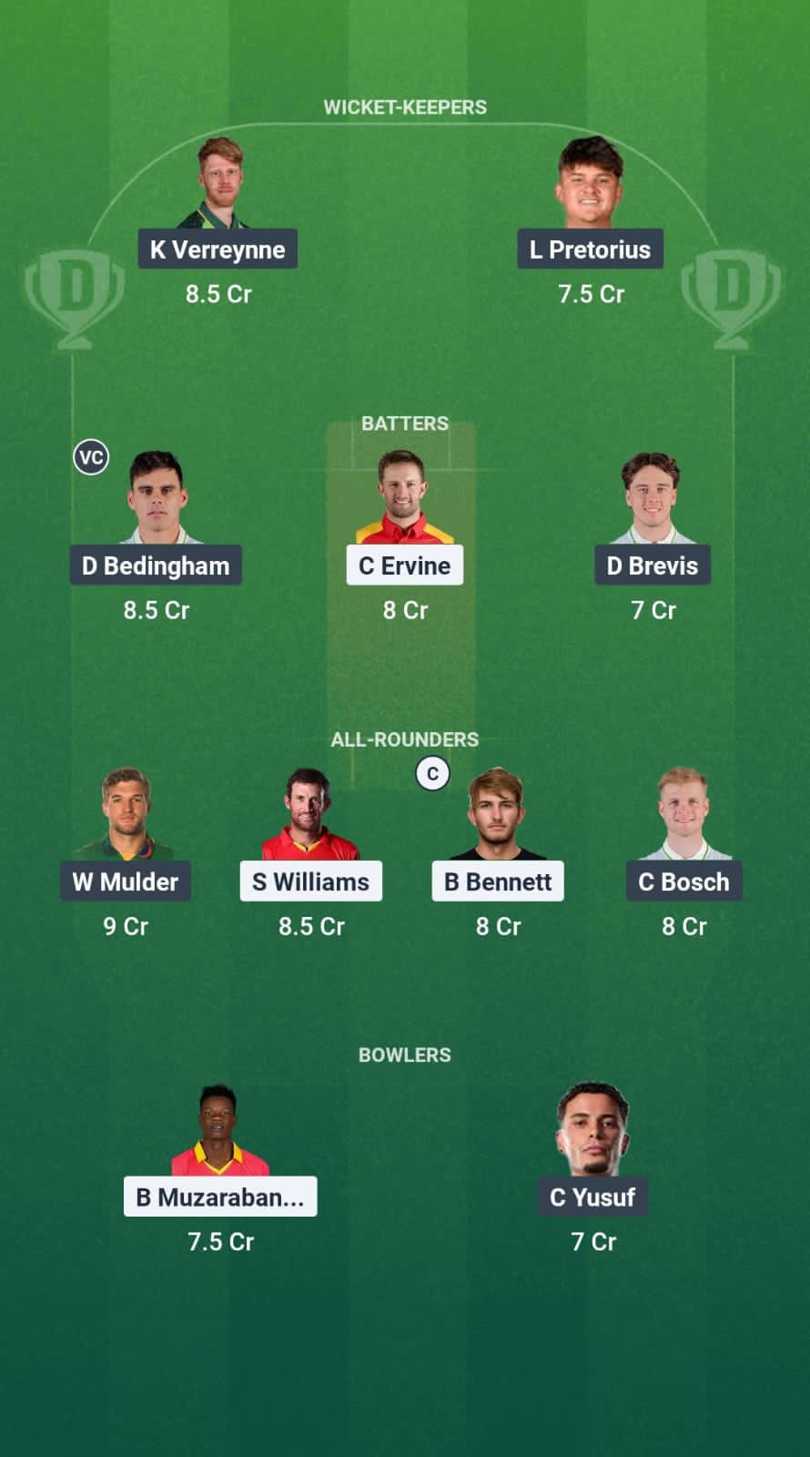 1000721157 ZIM vs SA Dream11 Prediction Fantasy Cricket Tips Dream11 Team South Africa Tour of Zimbabwe 2025