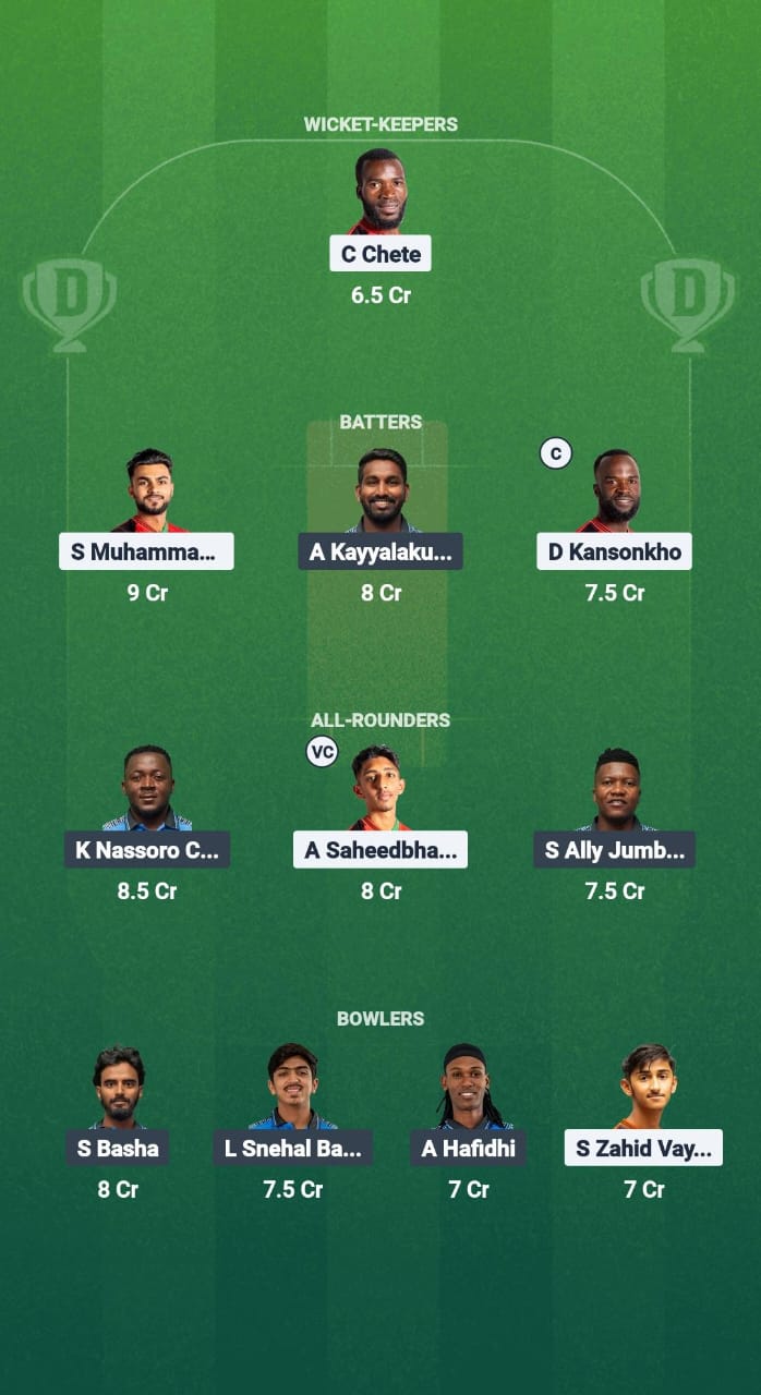 1000721477 MAW vs TAN Dream11 Prediction Fantasy Cricket Tips Dream11 Team Quadrangular T20 Series in Malawi 2025