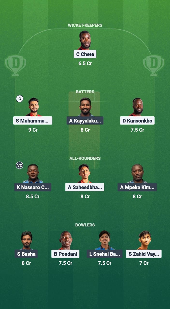 1000721480 MAW vs TAN Dream11 Prediction Fantasy Cricket Tips Dream11 Team Quadrangular T20 Series in Malawi 2025