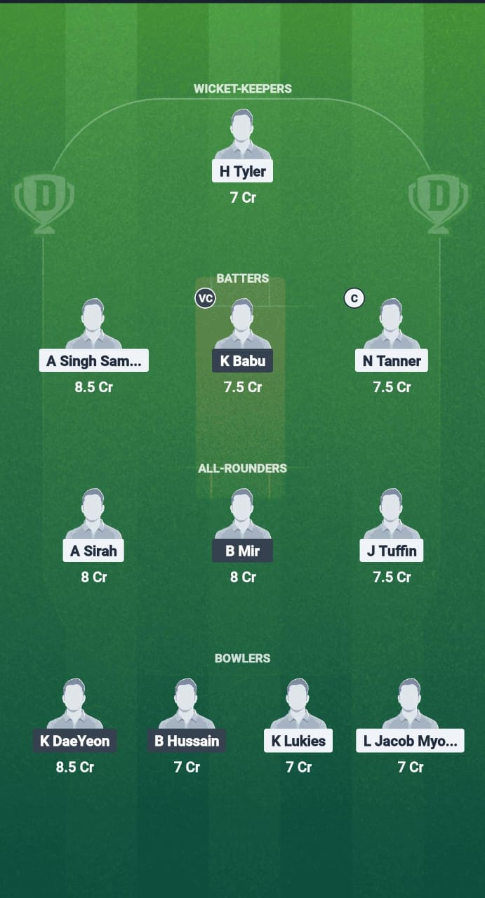 1000722275 PHI vs KOR Dream11 Prediction Fantasy Cricket Tips Dream11 Team Bali Bash T20I Tri-Series 2025