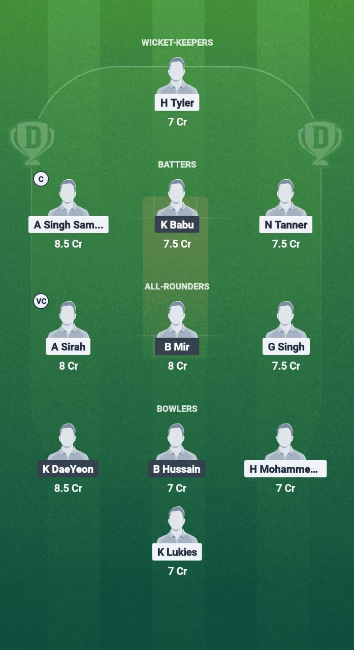 1000722280 PHI vs KOR Dream11 Prediction Fantasy Cricket Tips Dream11 Team Bali Bash T20I Tri-Series 2025