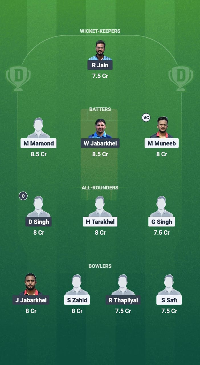 1000722358 LS vs LL Dream11 Prediction Fantasy Cricket Tips Dream11 Team ECS T10 Belgium 2025