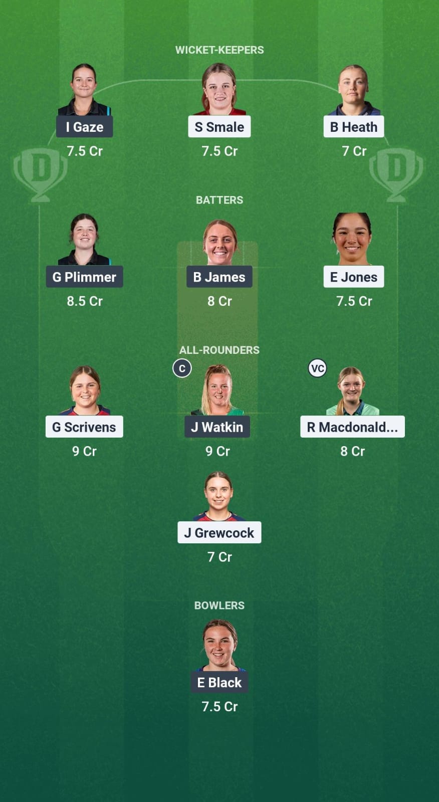 1000722402 EN-A-W vs NZ-A-W Dream11 Prediction Fantasy Cricket Tips Dream11 Team New Zealand A Women Tour of England 2025