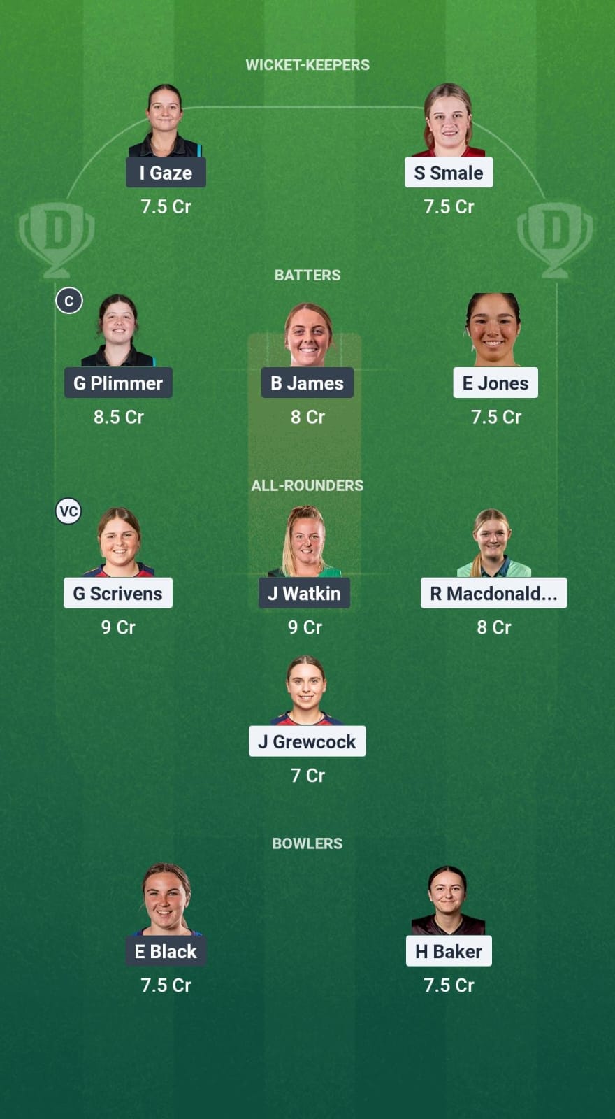 1000722405 EN-A-W vs NZ-A-W Dream11 Prediction Fantasy Cricket Tips Dream11 Team New Zealand A Women Tour of England 2025