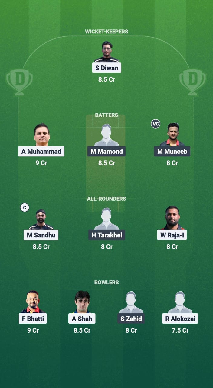 OT vs LS Dream11 Prediction Fantasy Cricket Tips Dream11 Team ECS T10 Belgium 2025