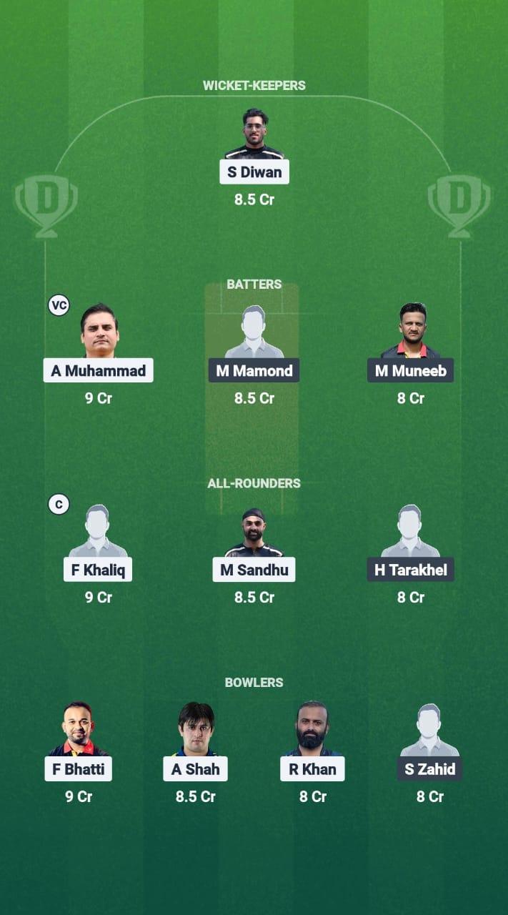 OT vs LS Dream11 Prediction Fantasy Cricket Tips Dream11 Team ECS T10 Belgium 2025