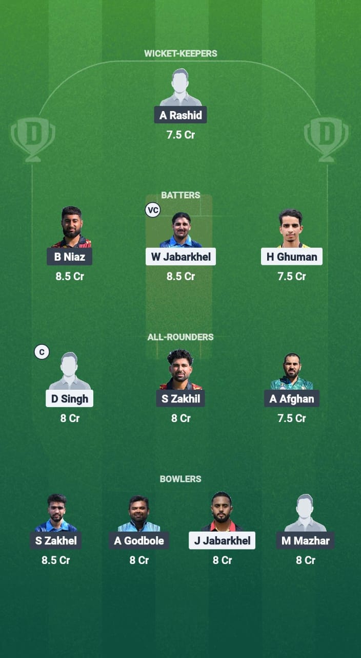 LL vs AG Dream11 Prediction Fantasy Cricket Tips Dream11 Team ECS T10 Belgium 2025