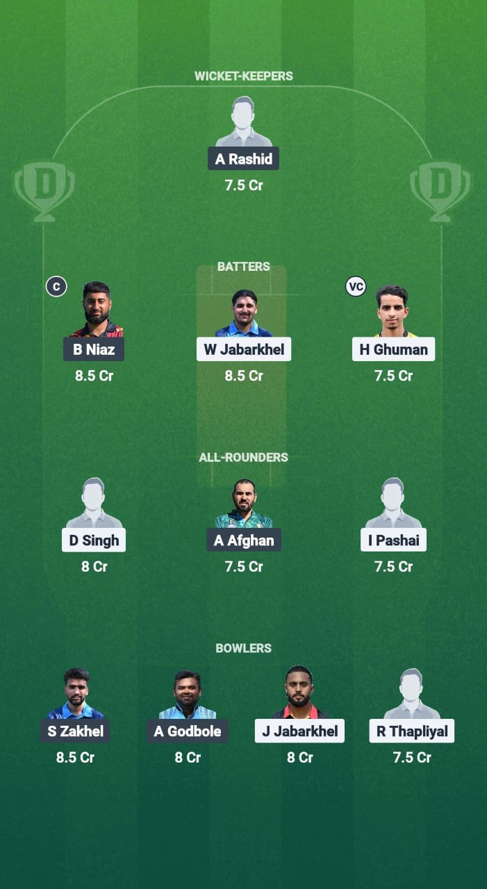 LL vs AG Dream11 Prediction Fantasy Cricket Tips Dream11 Team ECS T10 Belgium 2025