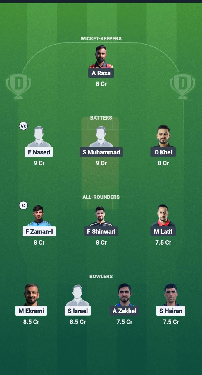 1000723090 BB vs GW Dream11 Prediction Fantasy Cricket Tips Dream11 Team ECS T10 Belgium 2025