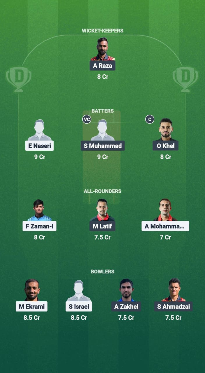 1000723093 BB vs GW Dream11 Prediction Fantasy Cricket Tips Dream11 Team ECS T10 Belgium 2025