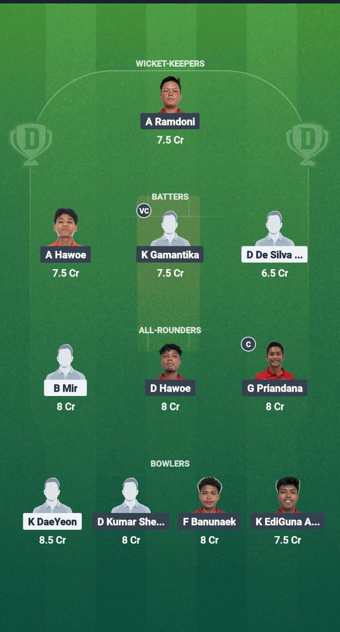 1000723251 KOR vs INA Dream11 Prediction Fantasy Cricket Tips Dream11 Team Bali Bash T20I Tri-Series 2025
