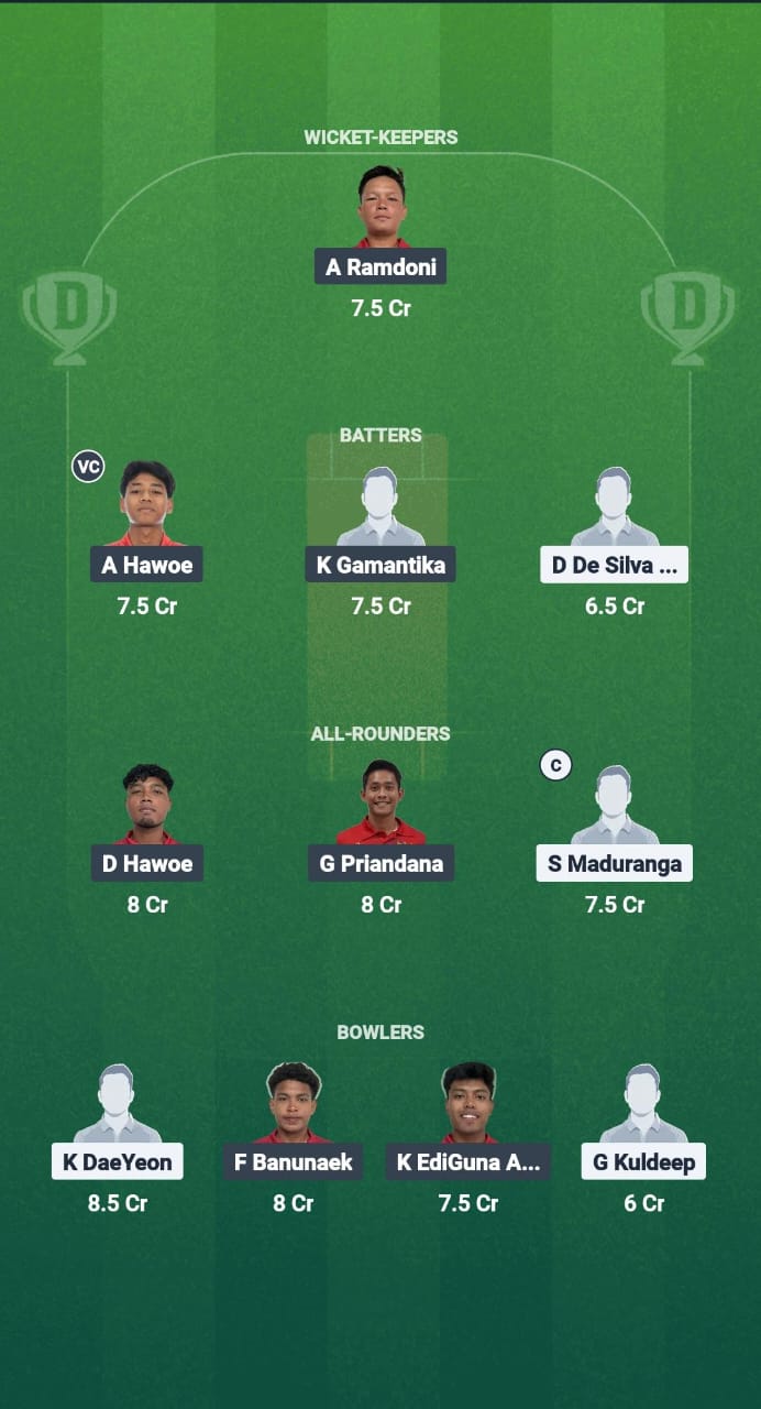 1000723254 KOR vs INA Dream11 Prediction Fantasy Cricket Tips Dream11 Team Bali Bash T20I Tri-Series 2025