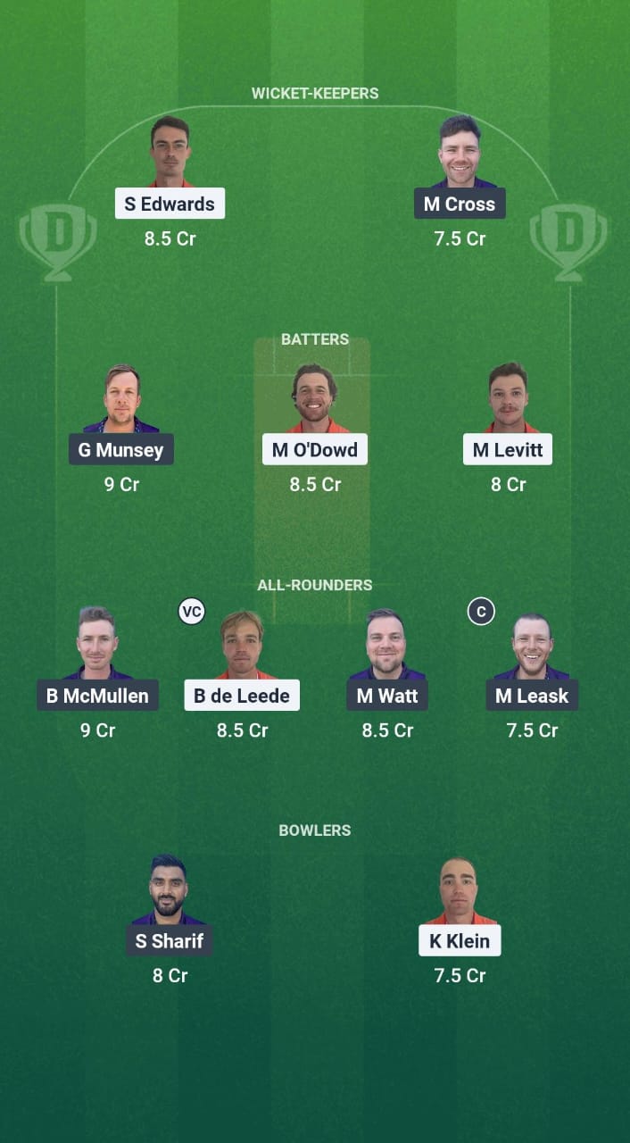 1000723358 NED vs SCO Dream11 Prediction Fantasy Cricket Tips Dream11 Team ICC T20 WC Europe Qualifiers 2025