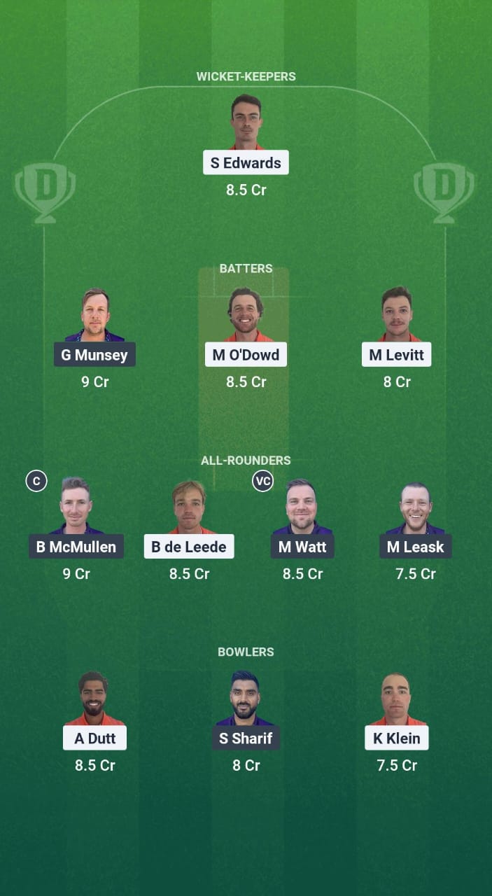 1000723361 NED vs SCO Dream11 Prediction Fantasy Cricket Tips Dream11 Team ICC T20 WC Europe Qualifiers 2025
