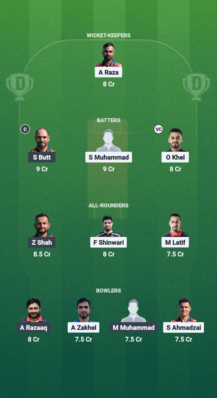 GW vs HT Dream11 Prediction Fantasy Cricket Tips Dream11 Team ECS T10 Belgium 2025