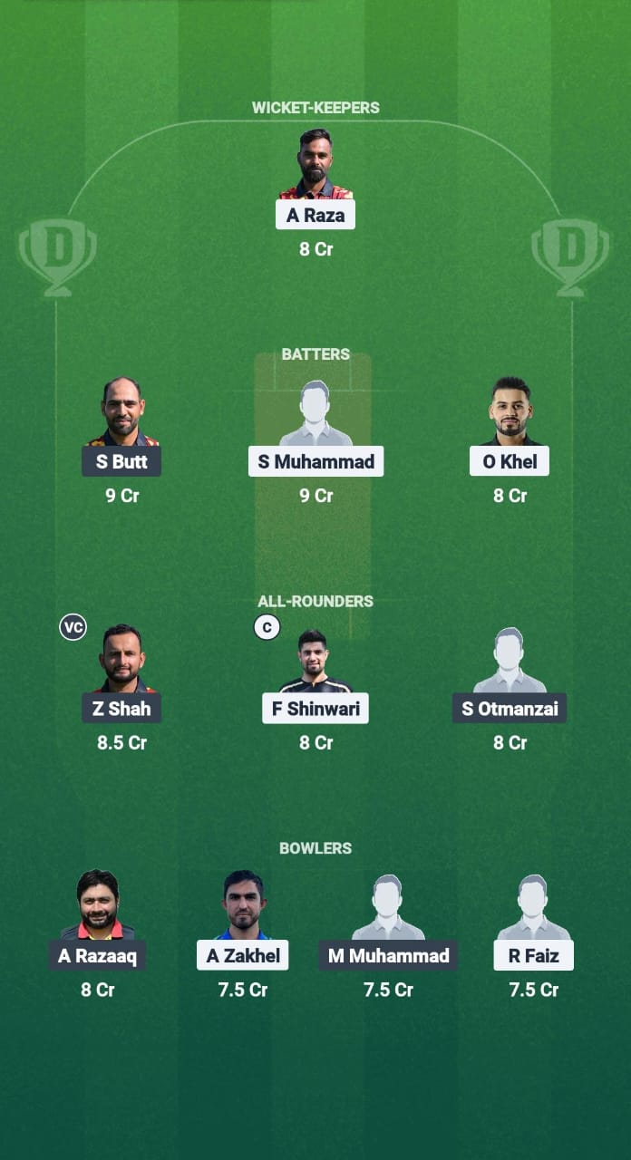 GW vs HT Dream11 Prediction Fantasy Cricket Tips Dream11 Team ECS T10 Belgium 2025