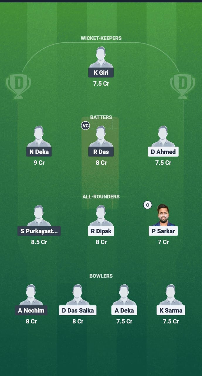 1000724295 NYC vs BCC Dream11 Prediction Fantasy Cricket Tips Dream11 Team Assam T20 Summer Challenger Trophy 2025