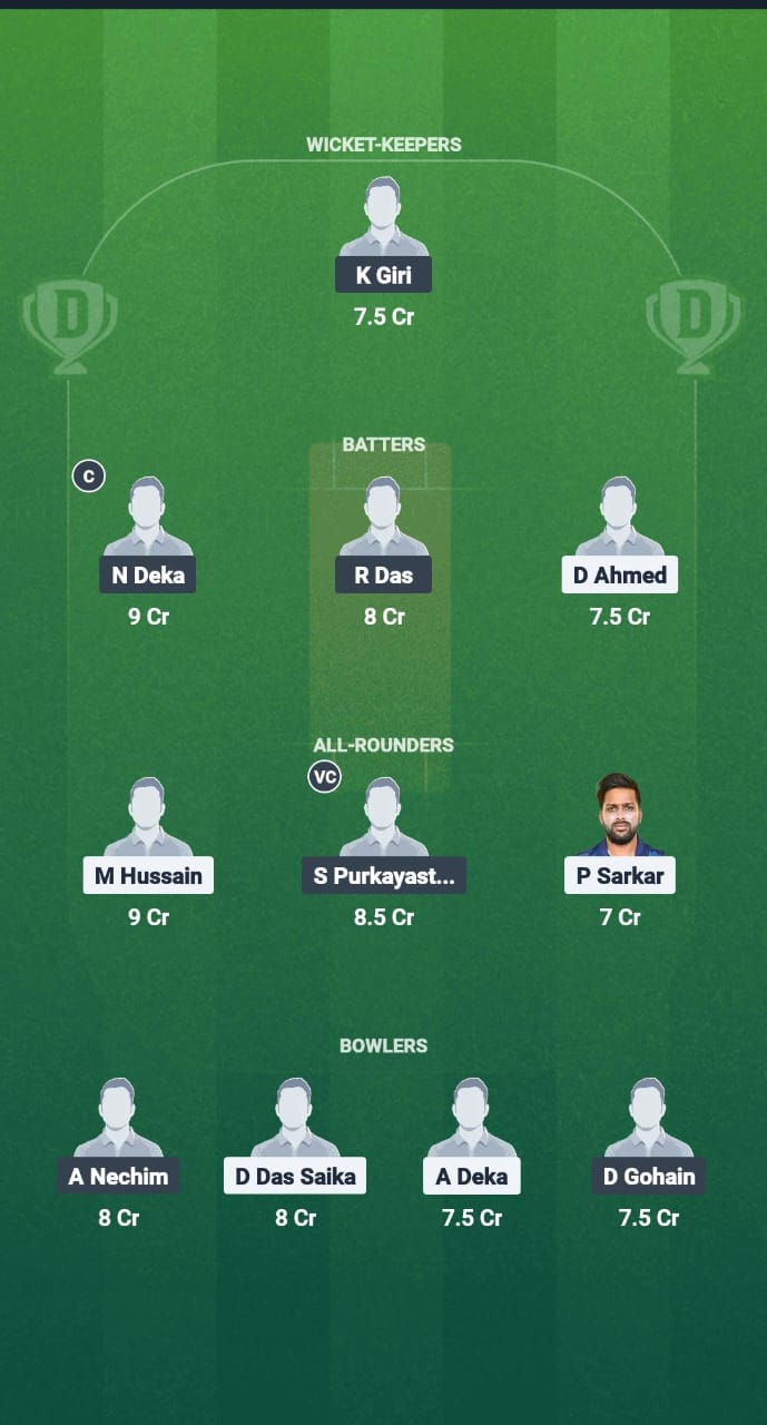 1000724298 NYC vs BCC Dream11 Prediction Fantasy Cricket Tips Dream11 Team Assam T20 Summer Challenger Trophy 2025