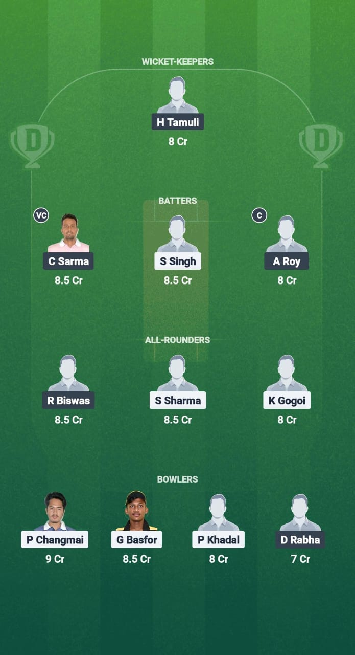 1000724466 CCC vs NBC Dream11 Prediction Fantasy Cricket Tips Dream11 Team Assam T20 Summer Challenger Trophy 2025