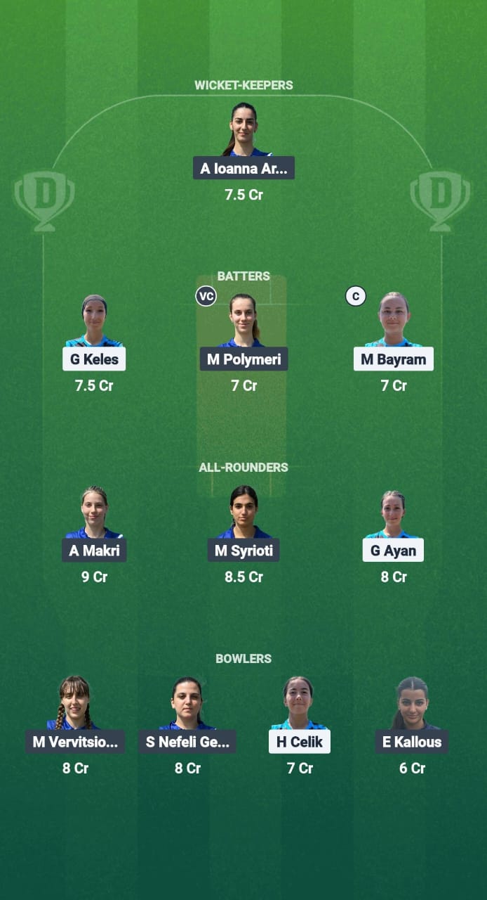 TUR-W vs GRE-W Dream11 Prediction Fantasy Cricket Tips Dream11 Team ECN T20IW Bulgaria 2025