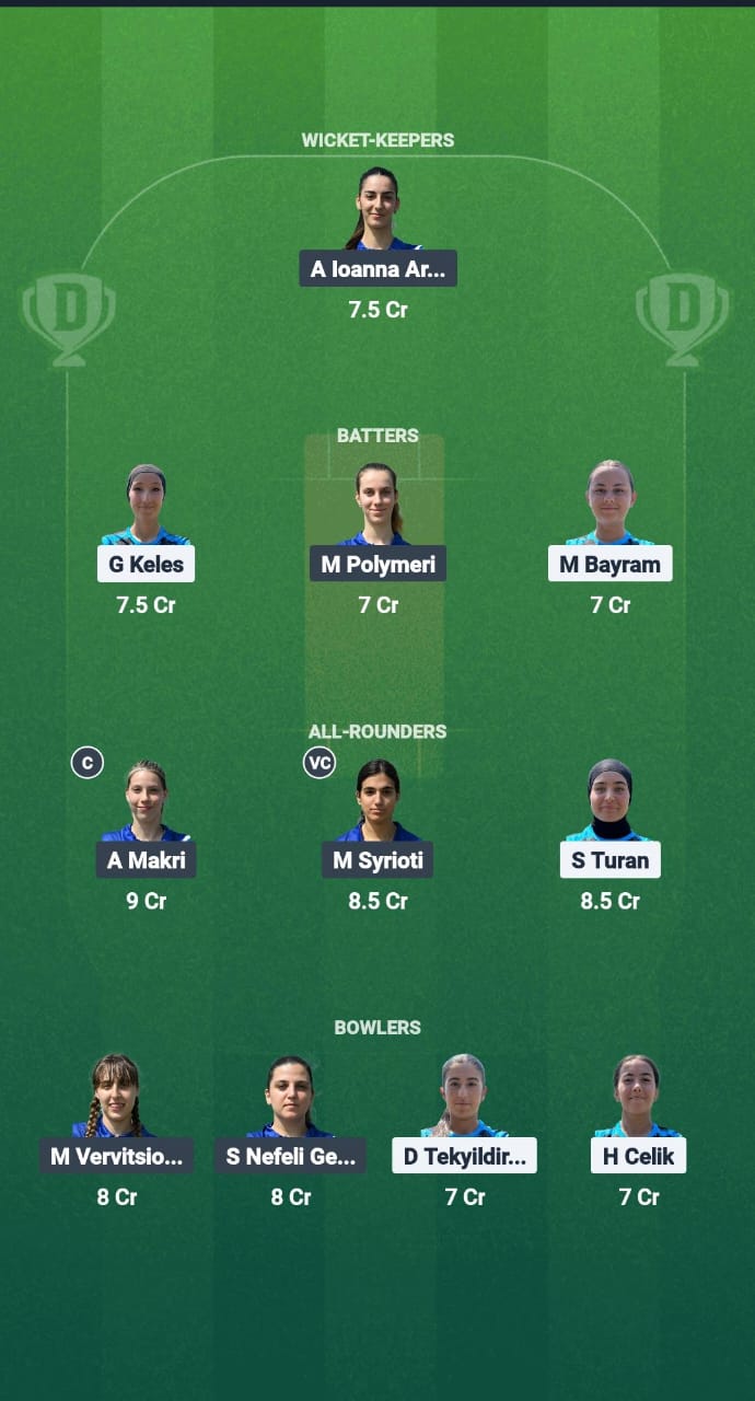 TUR-W vs GRE-W Dream11 Prediction Fantasy Cricket Tips Dream11 Team ECN T20IW Bulgaria 2025