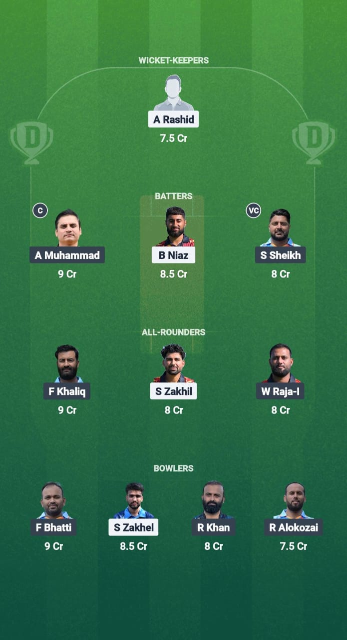 AG vs OT Dream11 Prediction Fantasy Cricket Tips Dream11 Team ECS T10 Belgium 2025