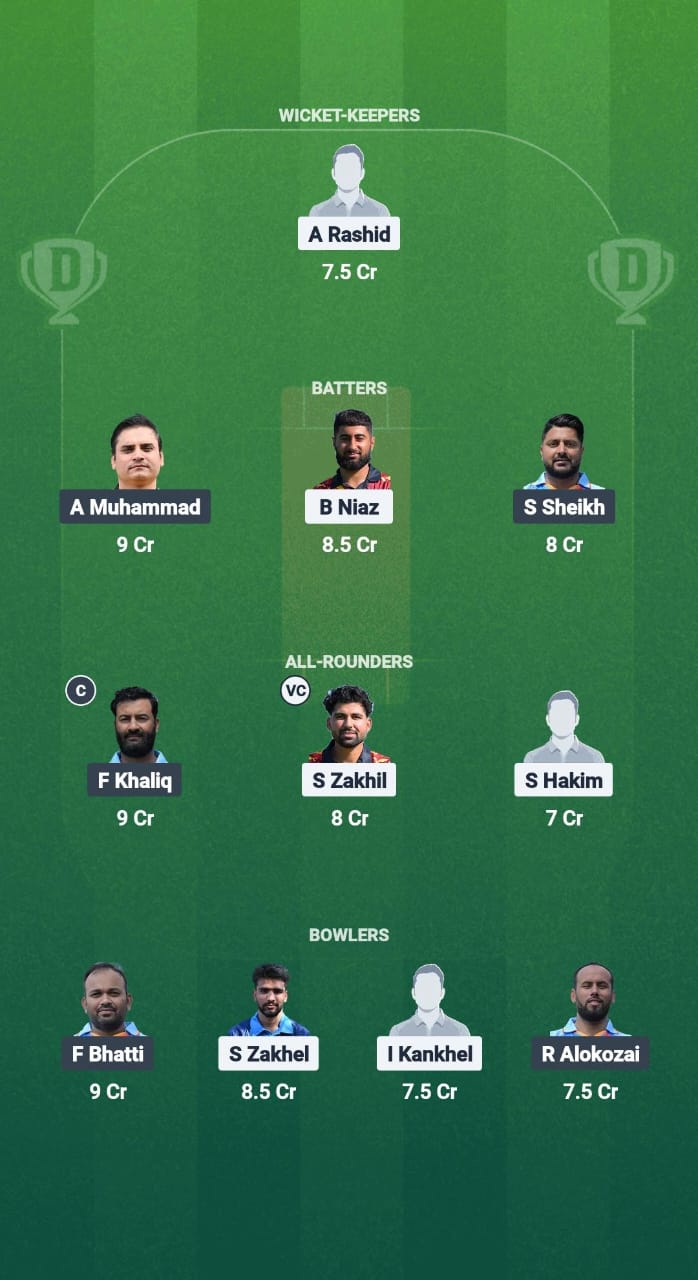AG vs OT Dream11 Prediction Fantasy Cricket Tips Dream11 Team ECS T10 Belgium 2025