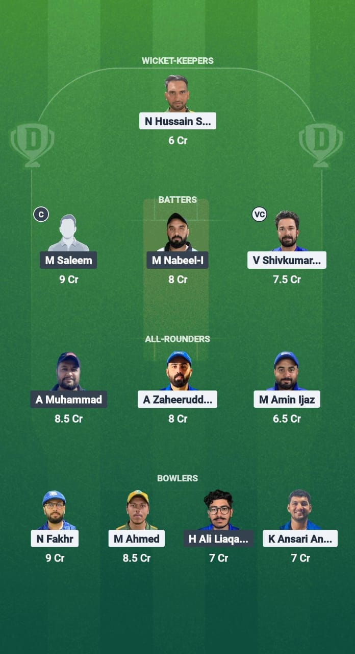 INA vs PHI Dream11 Prediction Fantasy Cricket Tips Dream11 Team Bali Bash T20I Tri-Series 2025