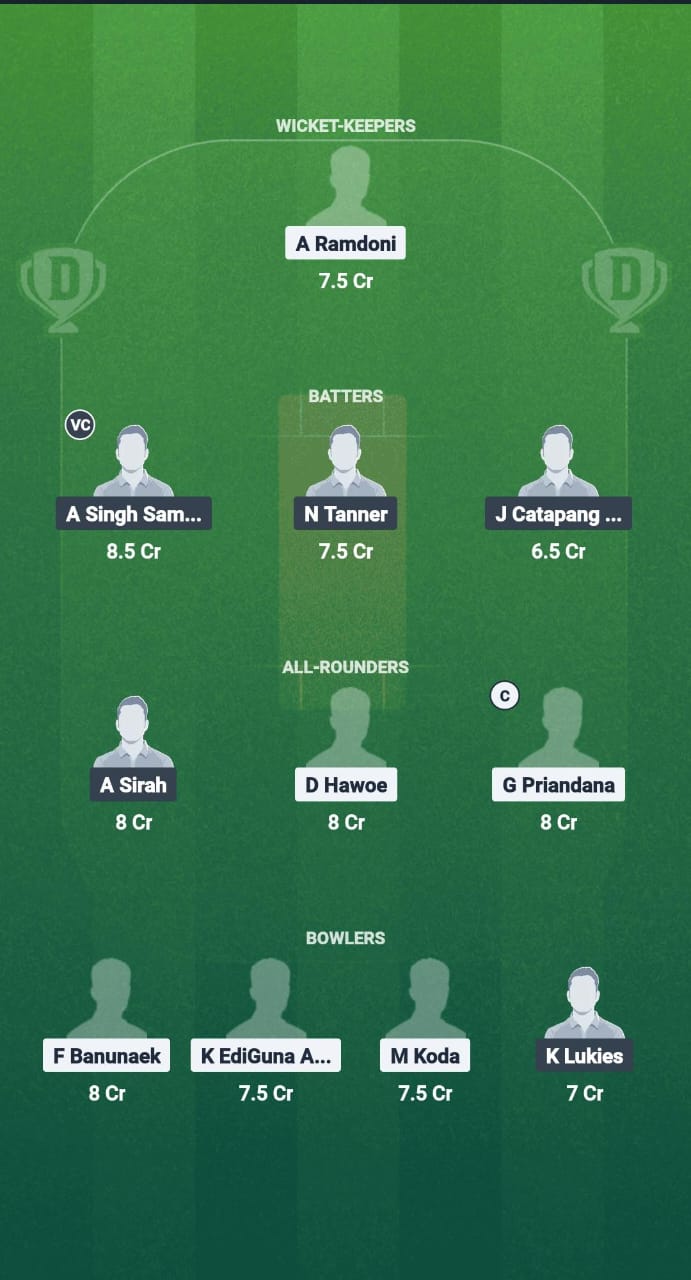 INA vs PHI Dream11 Prediction Fantasy Cricket Tips Dream11 Team Bali Bash T20I Tri-Series 2025
