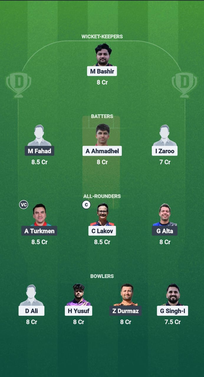 BUL vs TUR Dream11 Prediction Fantasy Cricket Tips Dream11 Team ECN T20 Bulgaria 2025