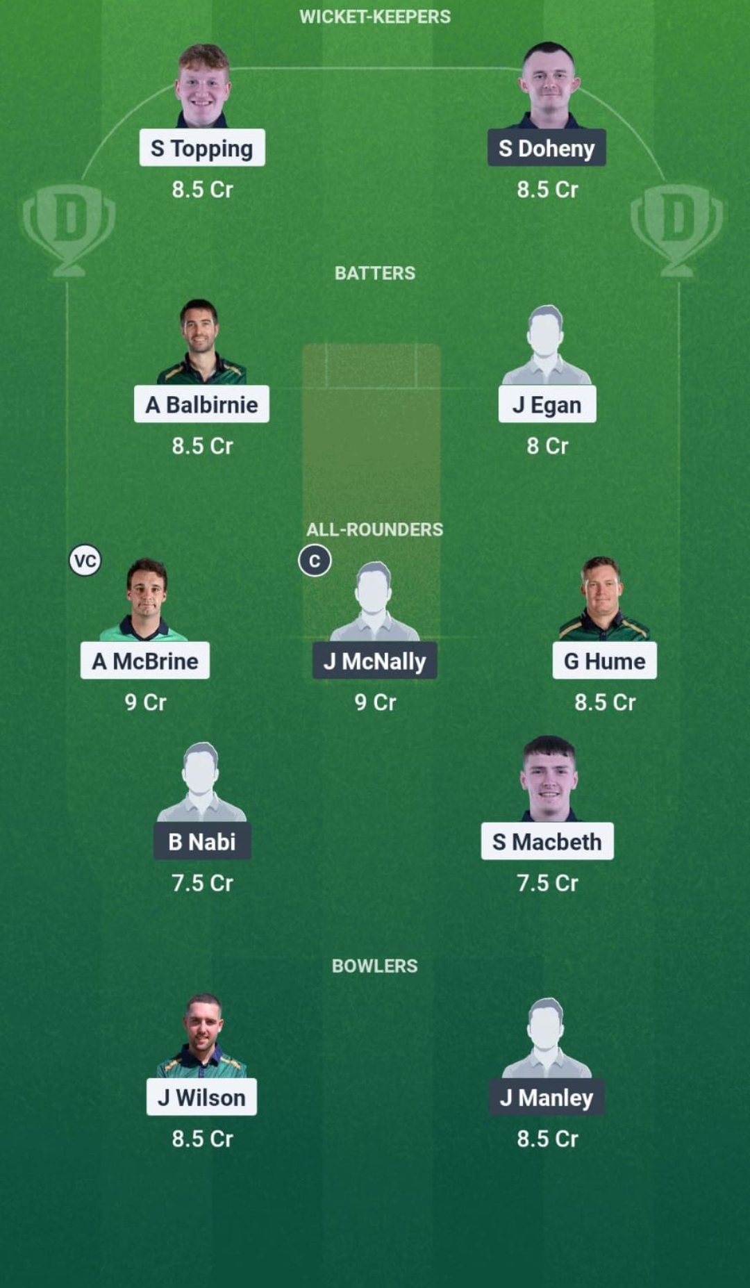 NWW vs MUR Dream11 Prediction Fantasy Cricket Tips Dream11 Team Ireland Inter-Provincial T20 Trophy 2025