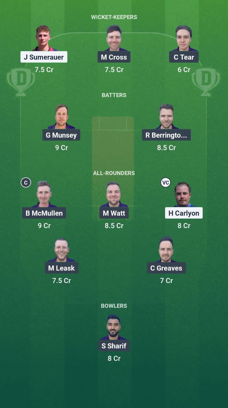 JER vs SCO Dream11 Prediction Fantasy Cricket Tips Dream11 Team ICC T20 WC Europe Qualifiers 2025