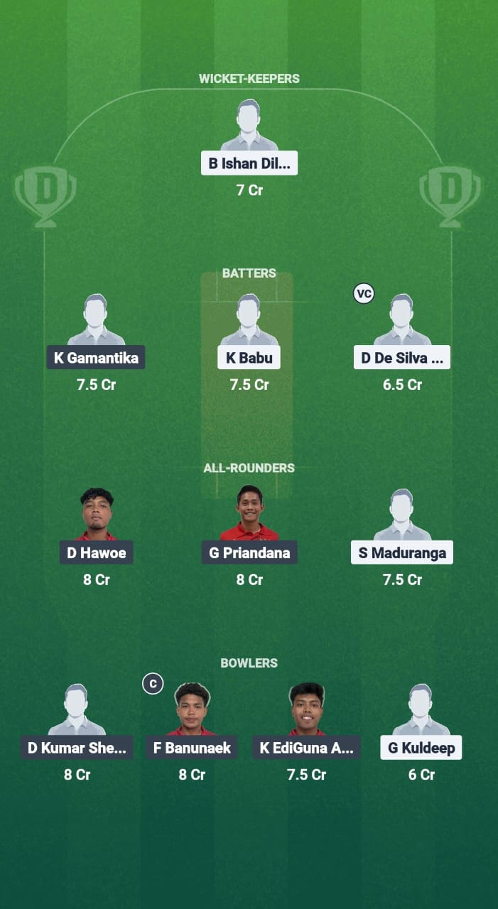 1000726521 KOR vs INA Dream11 Prediction Fantasy Cricket Tips Dream11 Team Bali Bash T20I Tri-Series 2025
