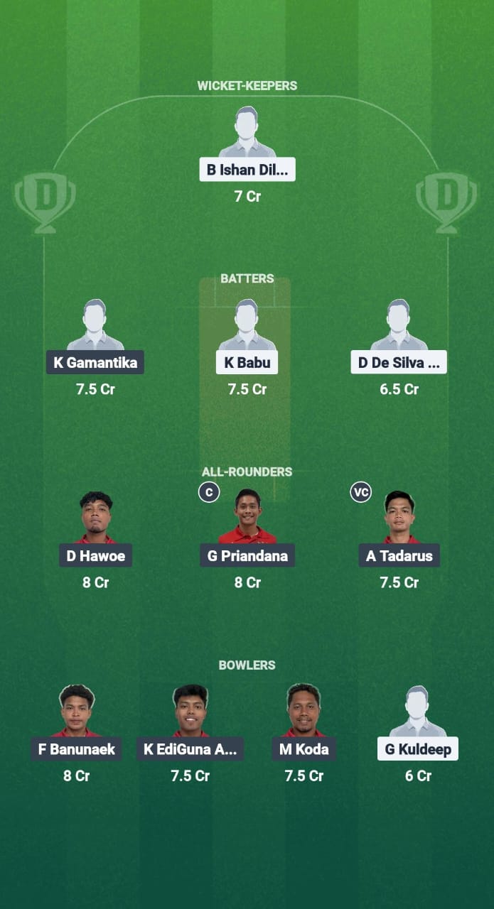 1000726524 KOR vs INA Dream11 Prediction Fantasy Cricket Tips Dream11 Team Bali Bash T20I Tri-Series 2025