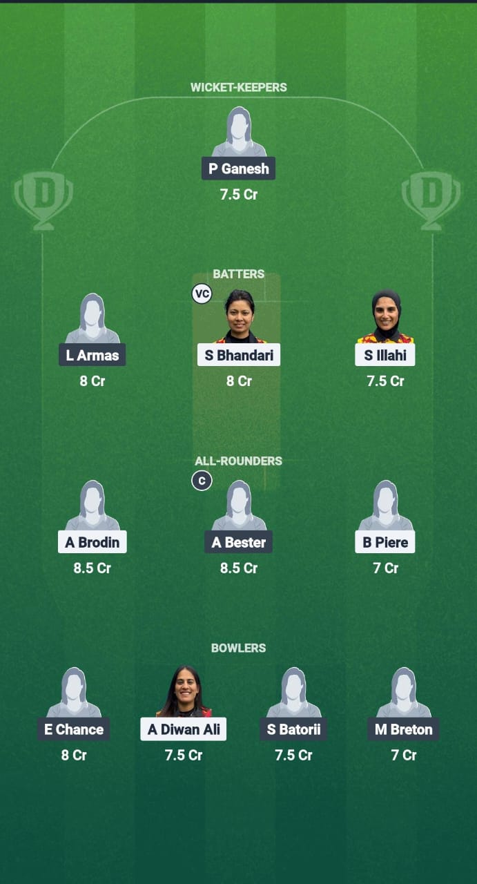 BB-W vs FE-W Dream11 Prediction Fantasy Cricket Tips Dream11 Team ECS-W T10 Belgium 2025