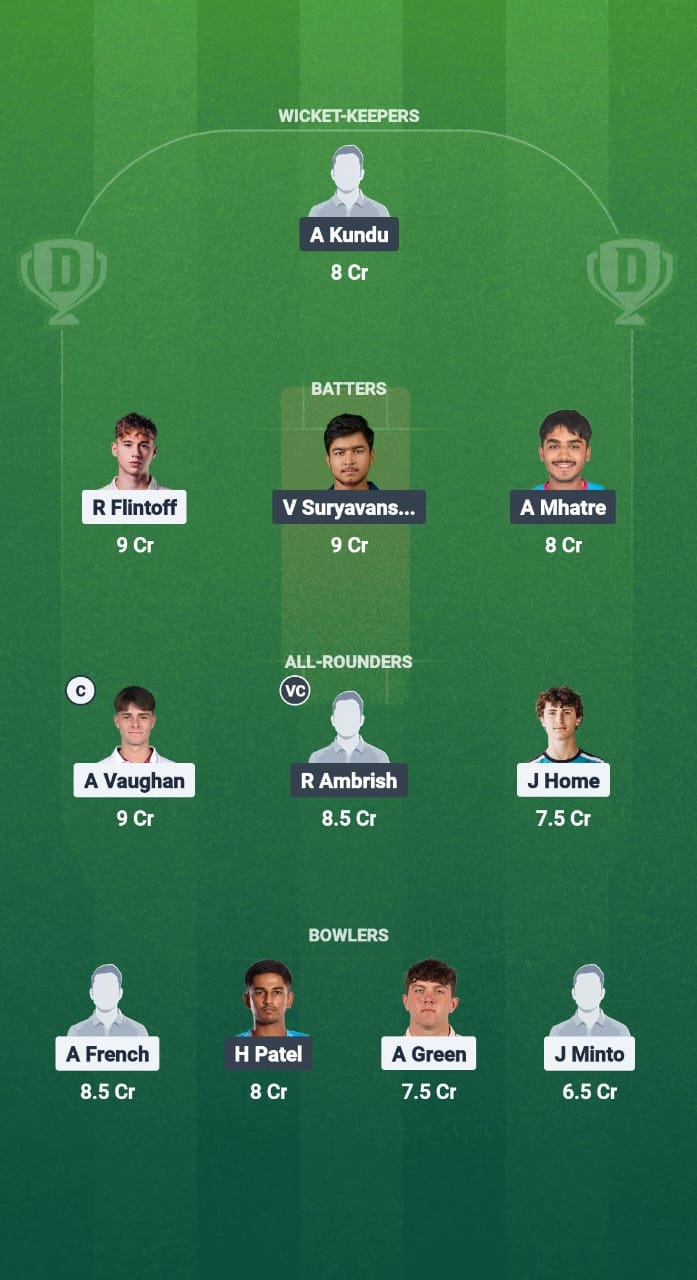 1000727130 EN-U19 vs IN-U19 Dream11 Prediction Fantasy Cricket Tips Dream11 Team India Under-19 Tour of England 2025