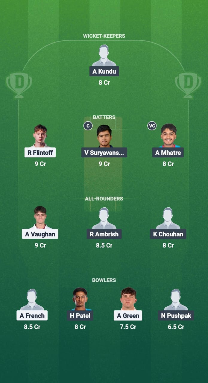 1000727133 EN-U19 vs IN-U19 Dream11 Prediction Fantasy Cricket Tips Dream11 Team India Under-19 Tour of England 2025