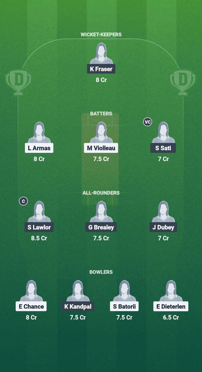 1000727136 FEK FE-W vs LM-W Dream11 Prediction Fantasy Cricket Tips Dream11 Team ECS-W T10 Belgium 2025
