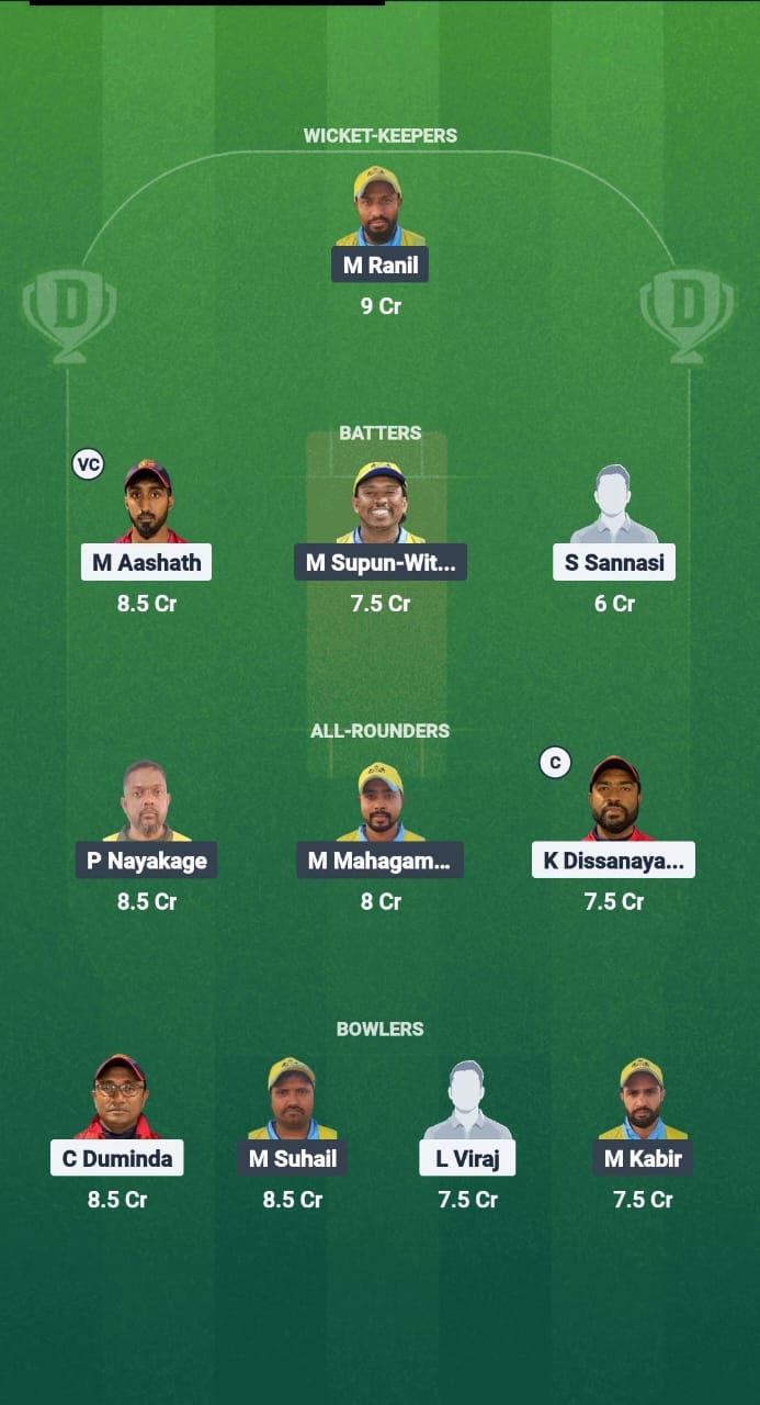 1000727501 SUL vs RLC Dream11 Prediction Fantasy Cricket Tips Dream11 Team Kuwait T20 Summer League 2025