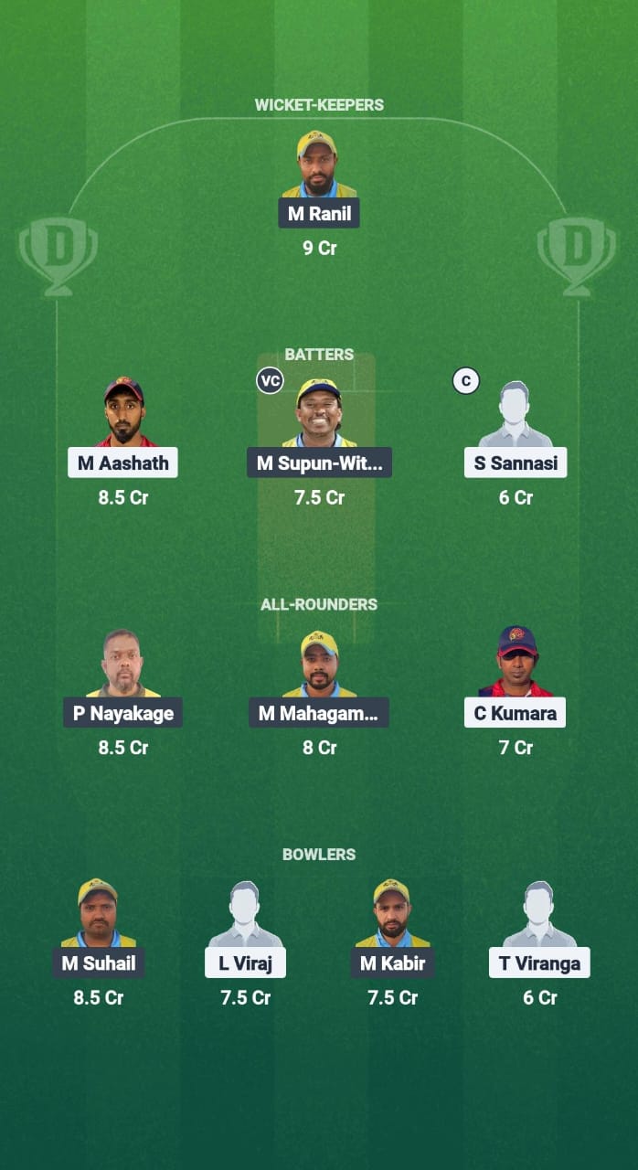 1000727521 SUL vs RLC Dream11 Prediction Fantasy Cricket Tips Dream11 Team Kuwait T20 Summer League 2025