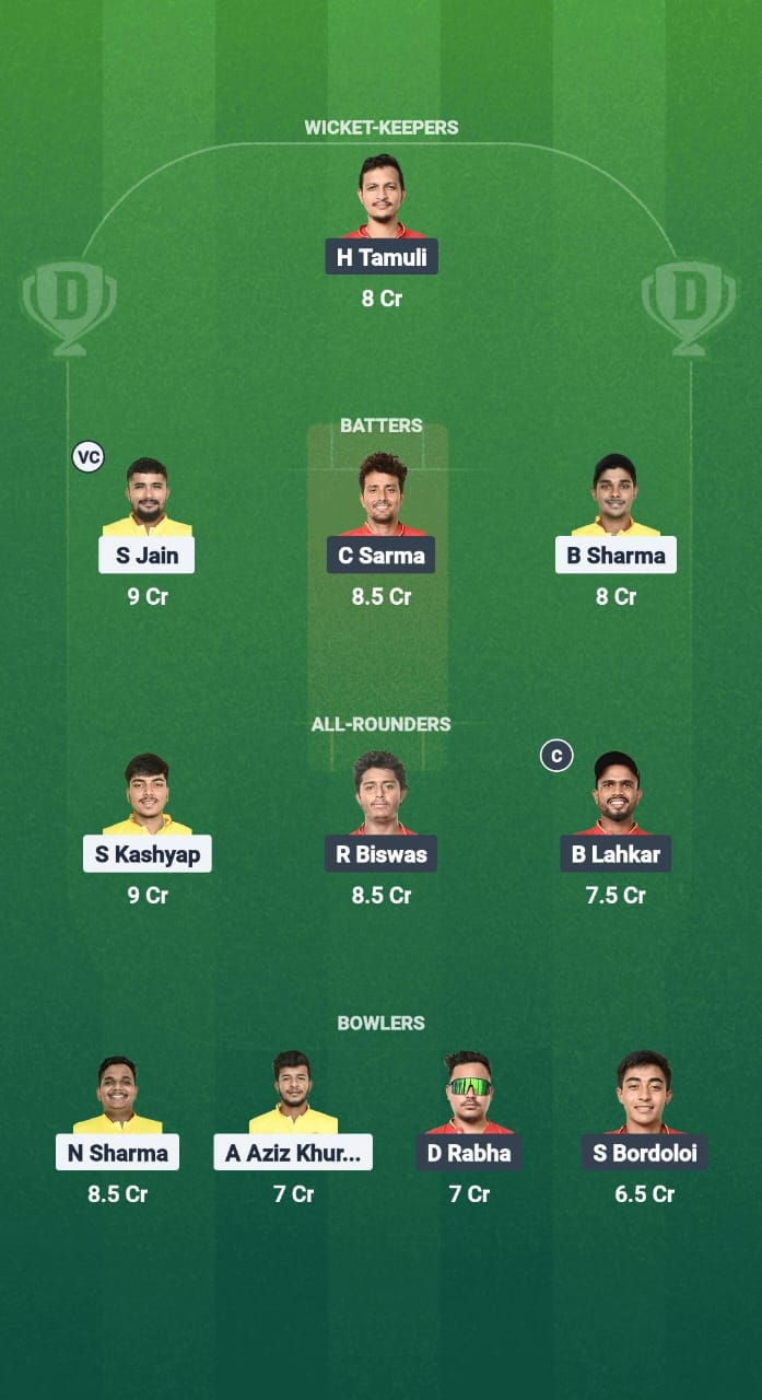 1000727616 GTC vs NBC Dream11 Prediction Fantasy Cricket Tips Dream11 Team Assam T20 Summer Challenger Trophy 2025