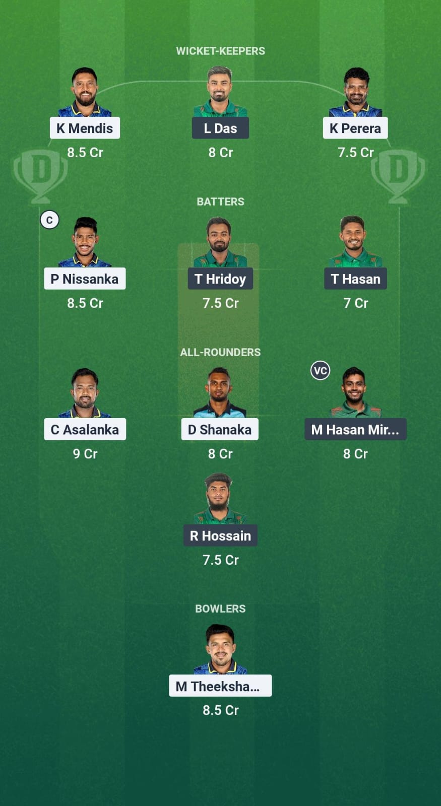SL vs BAN Dream11 Prediction Fantasy Cricket Tips Dream11 Team Bangladesh Tour of Sri Lanka 2025
