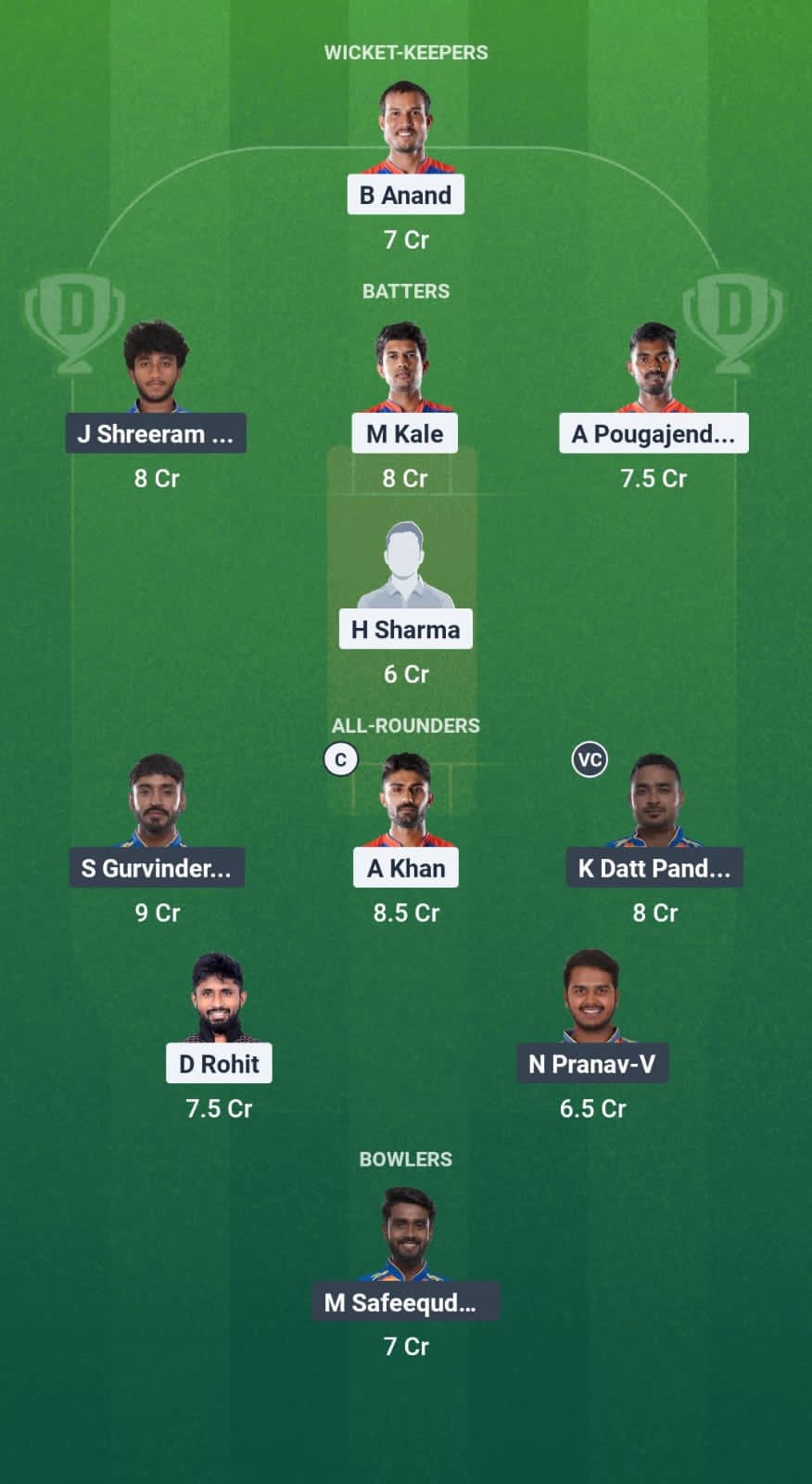 VMK vs KAK Dream11 Prediction Fantasy Cricket Tips Dream11 Team Pondicherry T20 League 2025